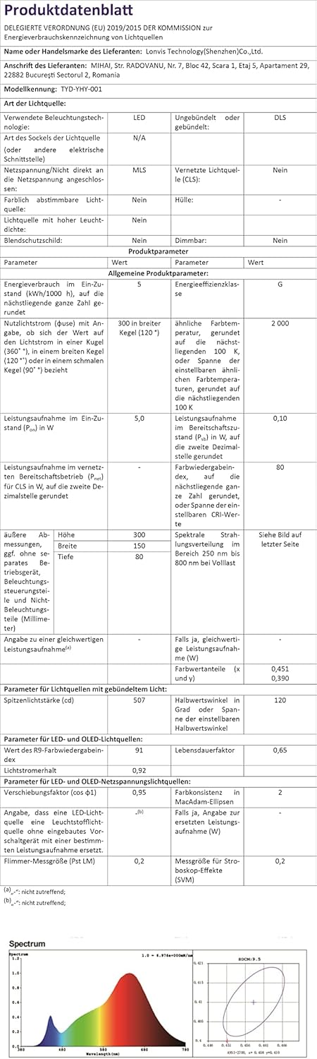 Astronaut Light Projector with Nebula, Astronaut Galaxy Star Projector Starry Night Light, Timer & Remote Control, Bedroom Ceiling Projector, Best Gifts for Children & Adults