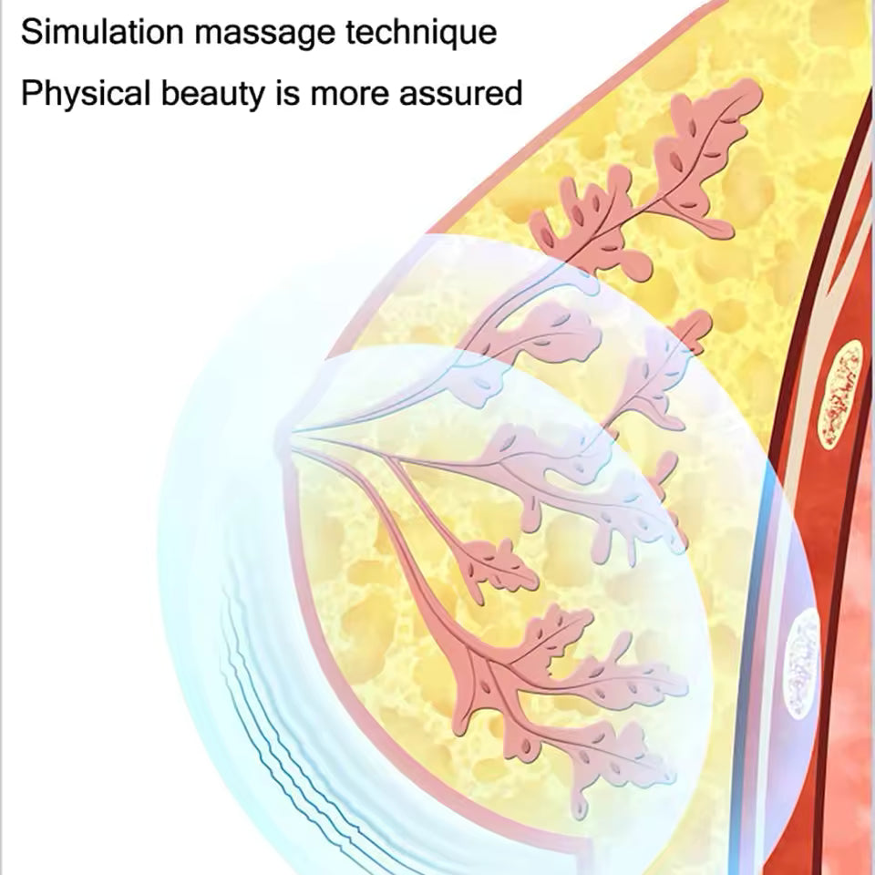 Novi uređaj za masažu grudi – lifting, čvrstina i nega u jednom!